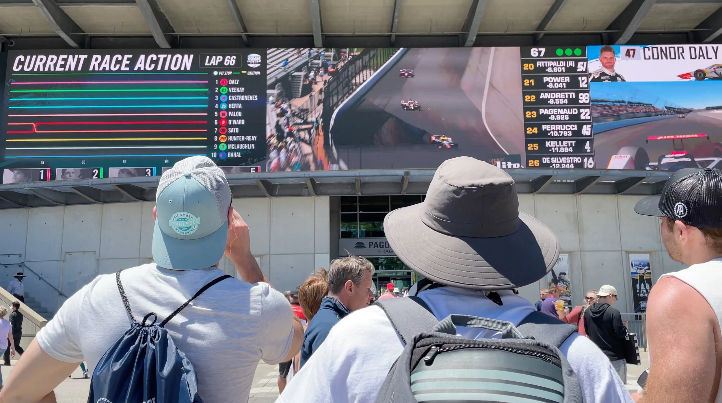 INDY 500 (2021)