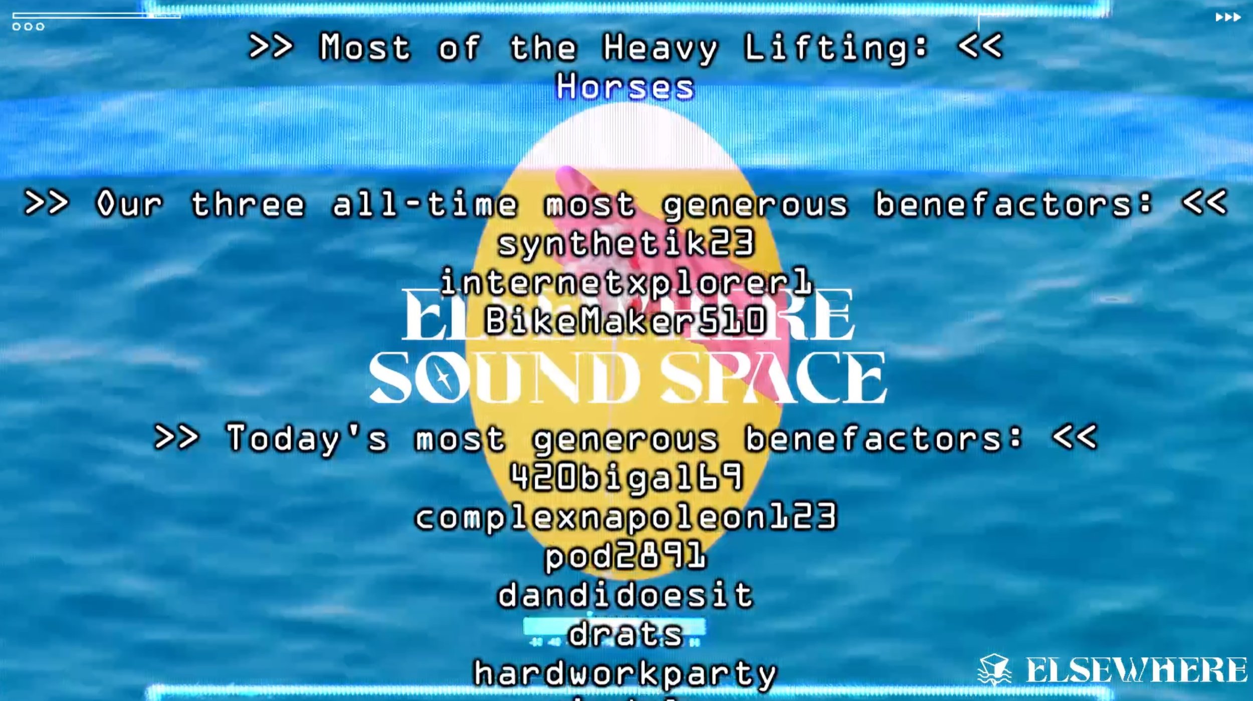  Stats about top contributors calculated at credit runtime. 
